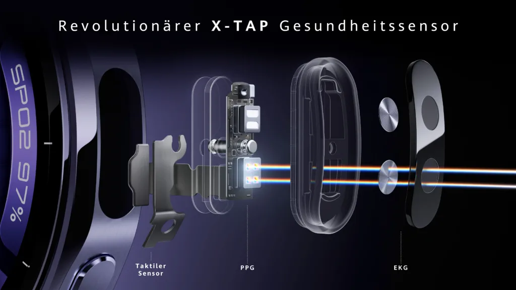 HUAWEI WATCH 5 - wie funktioniert der Sensor