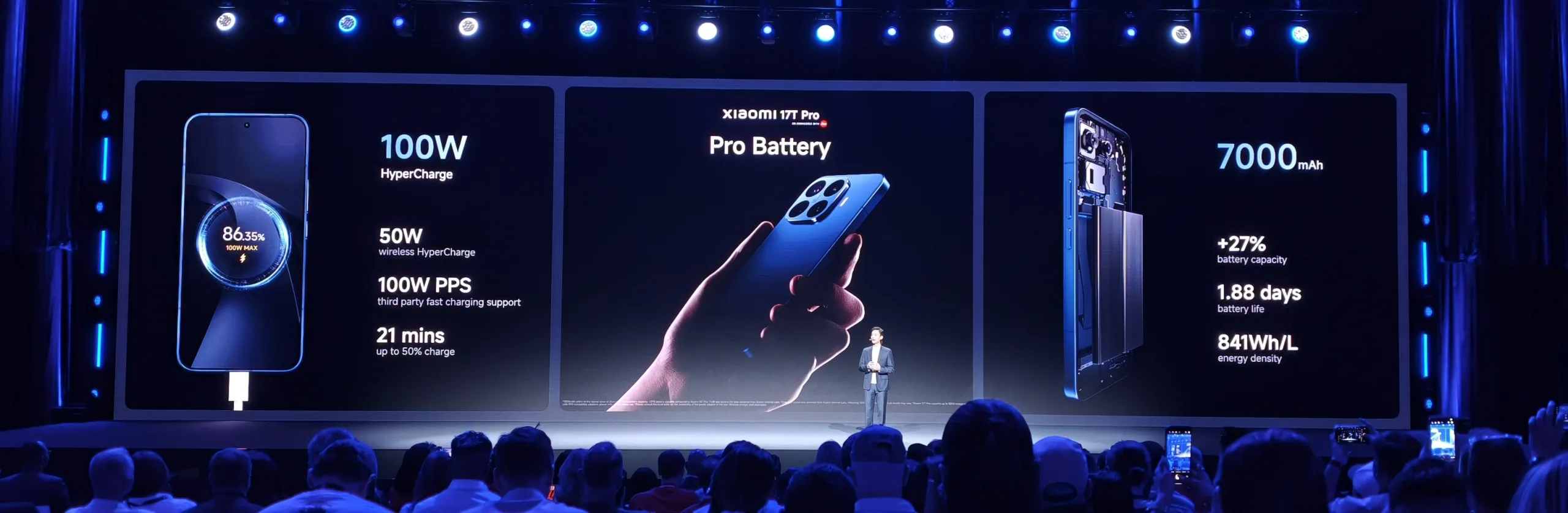 Xiaomi Launch