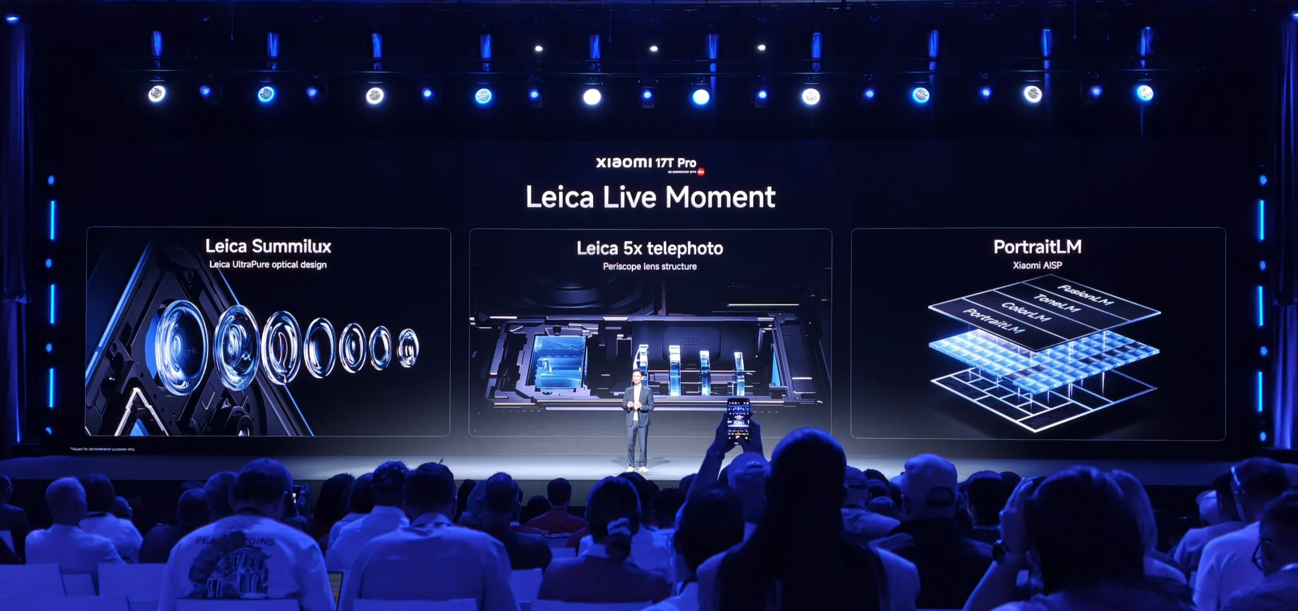 Xiaomi Launch