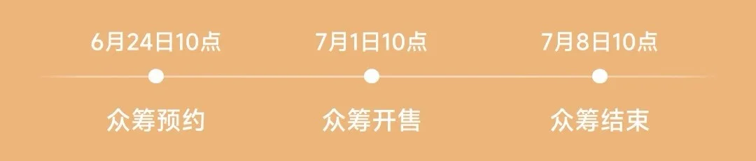 Xiaomi Smart Storage NAS
