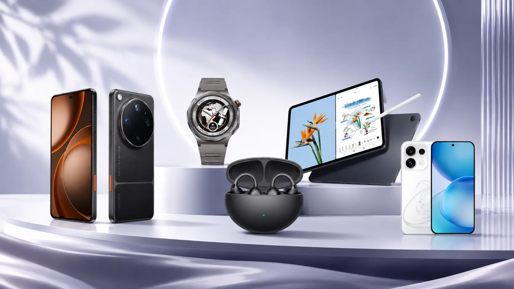 Oppo Ökosystem