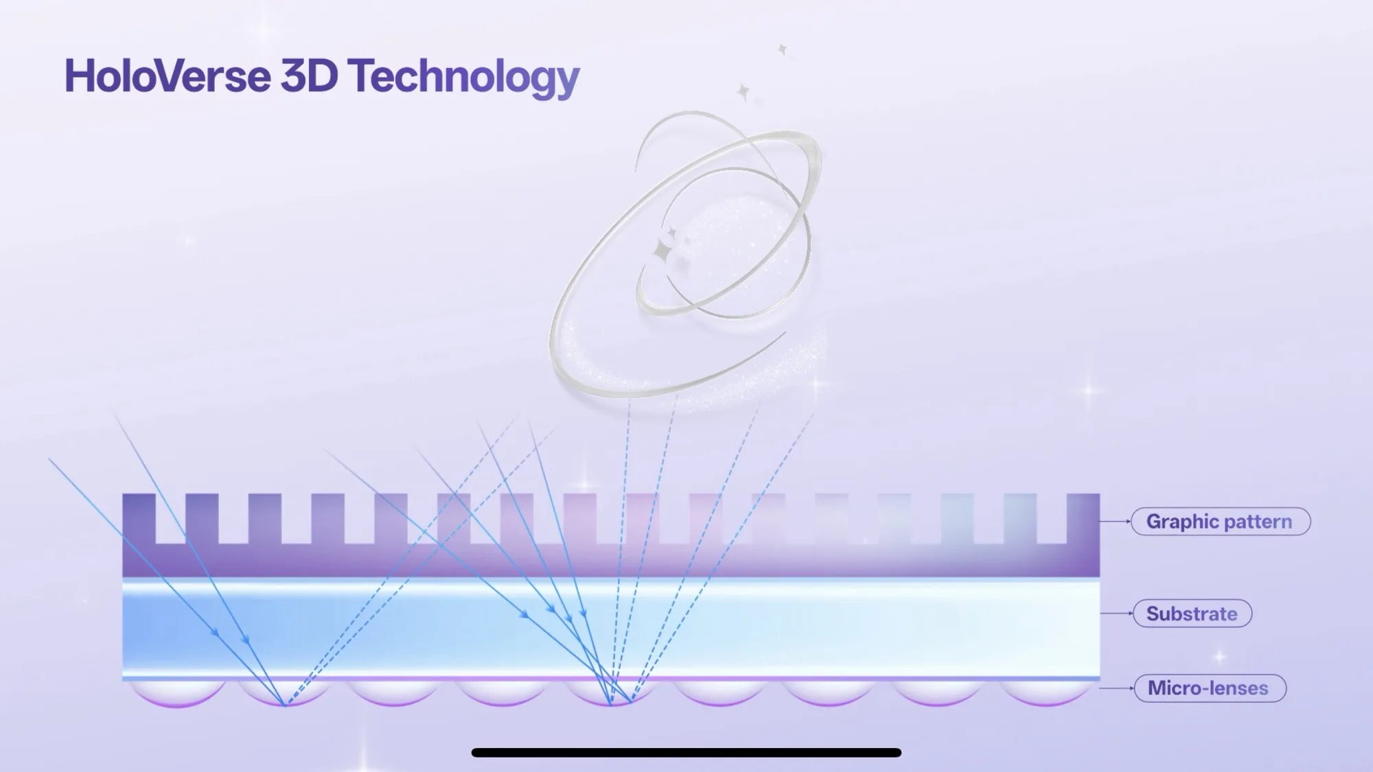 Oppo Reno16 Series